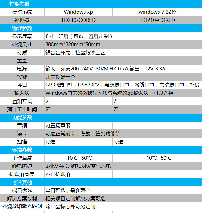 智能工控一體機(jī)（8寸顯示屏）詳細(xì)參數(shù)